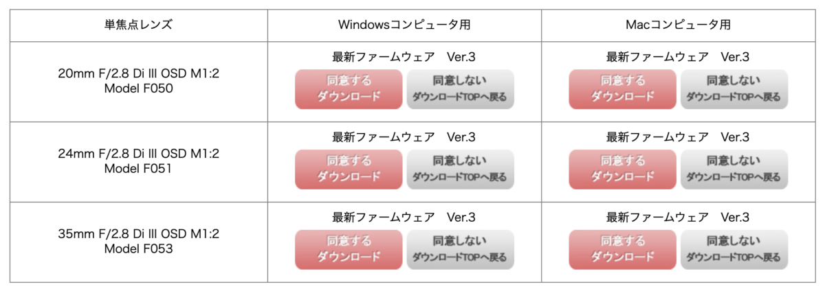 ダウンロード選択画面