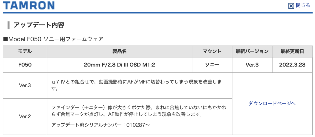 アップデート内容